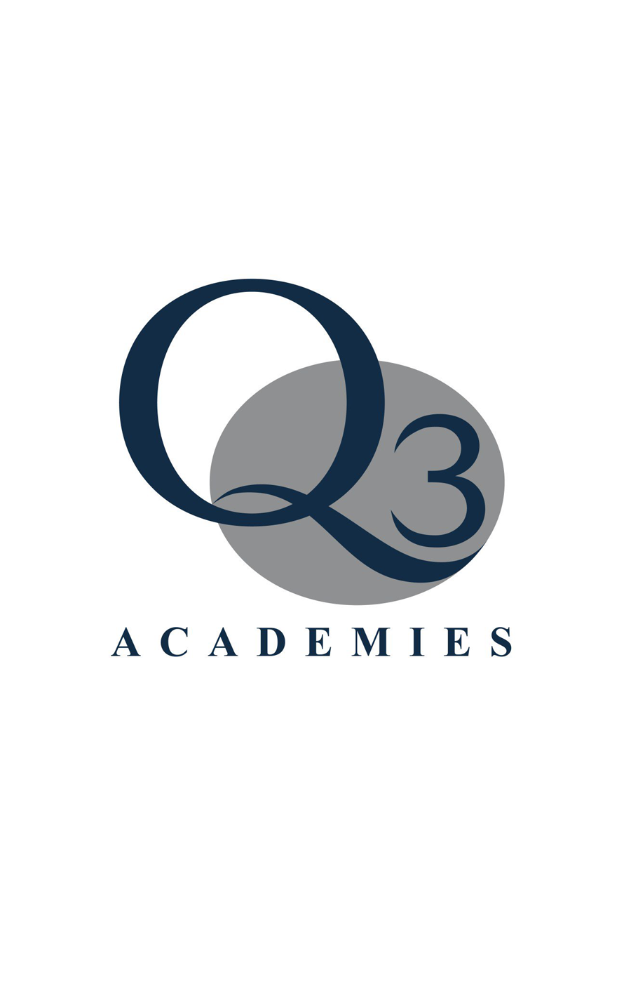 Macron Sports Hub West Midlands